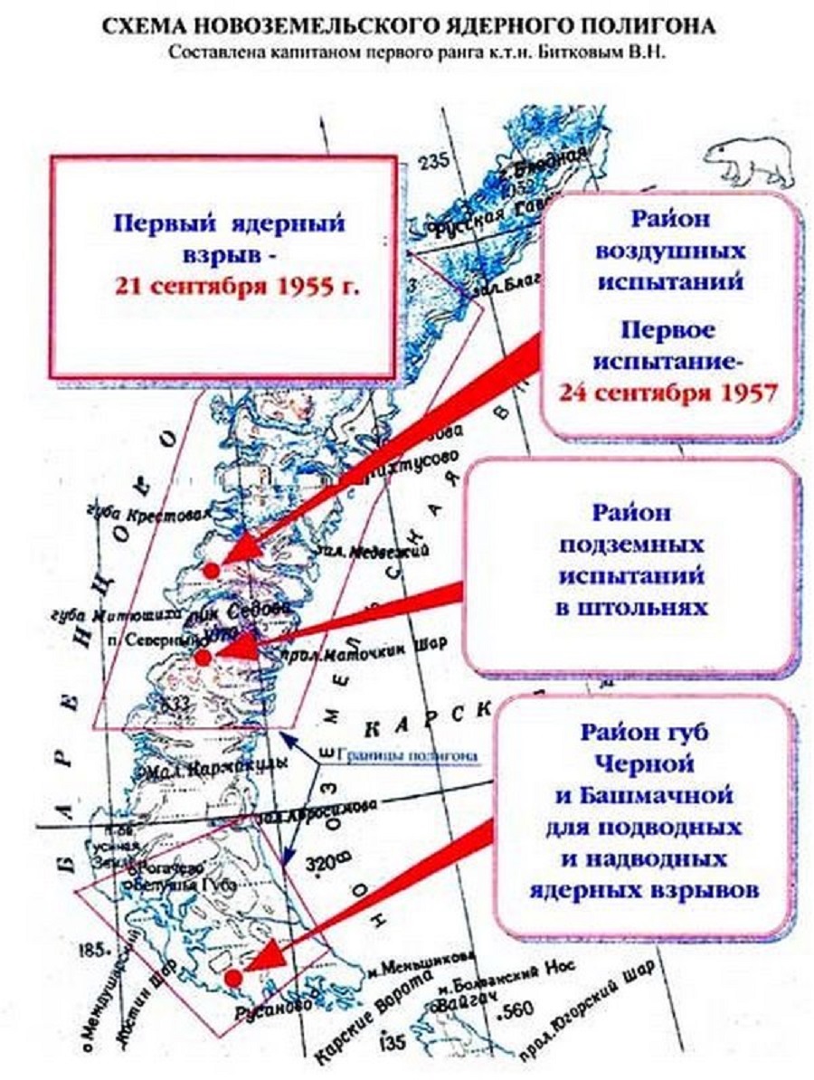 Полигон на Новой земле