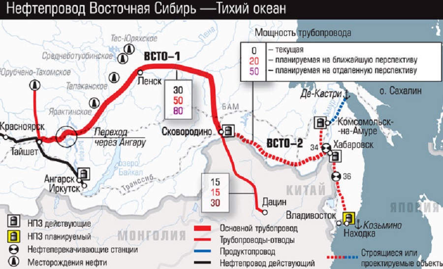 Проект восточная сибирь тихий океан