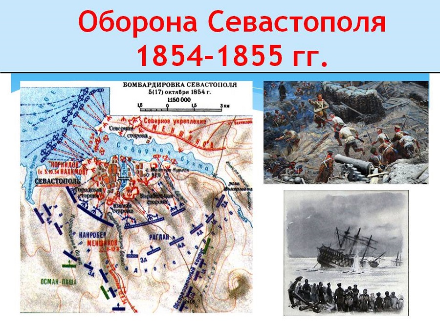 Карта оборона севастополя 1854